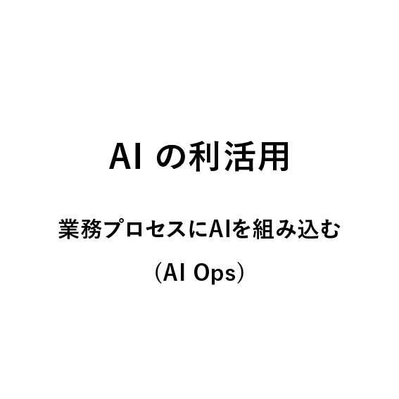 
                            AI の利活用,
                            業務プロセスにAIを組み込む(AI Ops)