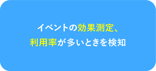 イベントの効果測定、利用率が多いときを検知